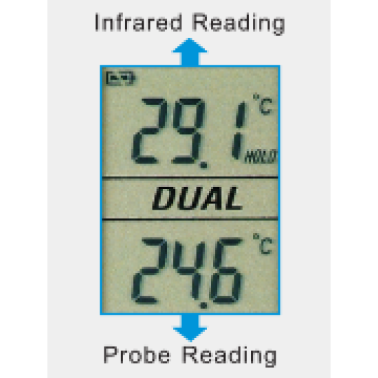 Dijital Kızılötesi Ip65 Waterproof Prob Pişirim Termometresi